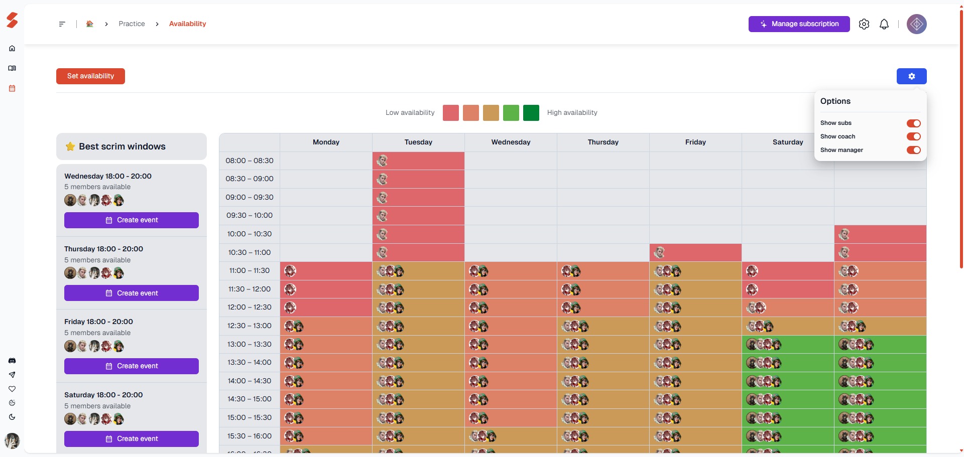 stratsync availability roles filters