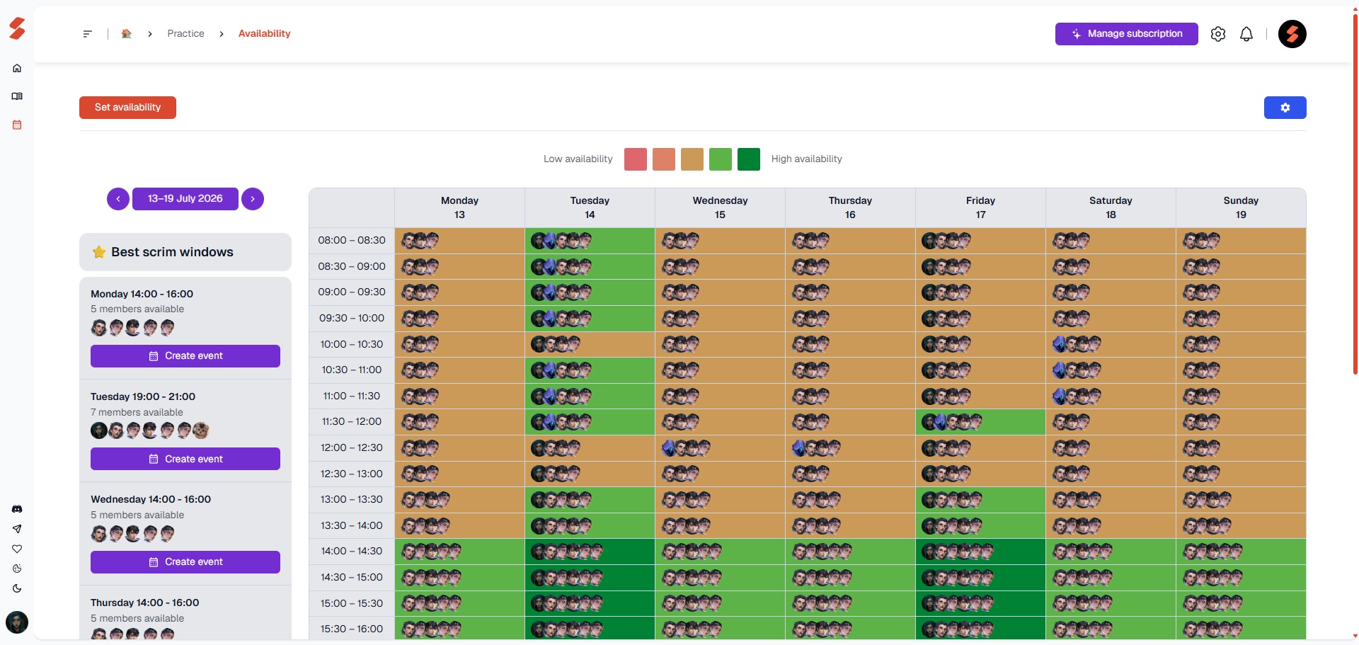 stratsync weekly availability